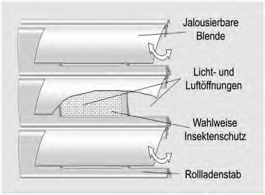 Rolloklapp persp